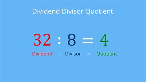 dividend divisor quotient remainder formula|difference between divisor and dividend.